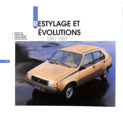 La Renault 14 de mon père