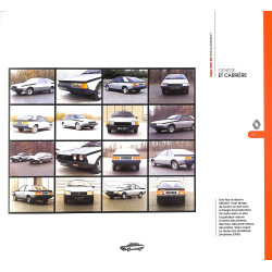 La Renault Fuego de mon père