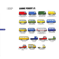 Le Peugeot J7 ET J9 de mon père