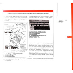 La Ford Taunus 17M de mon père