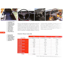 La Ford Taunus 17M de mon père