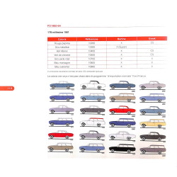 La Ford Taunus 17M de mon père