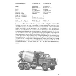 Alle Lastwagen von Henschel