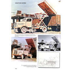 Krupp des Ostens Firma Hunger Hersteller für Kipper