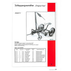 Fahr zwischen Volkstraktor und Holzgasschlepper