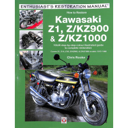 Kawasaki Z1, Z/KZ900 & Z/KZ1000