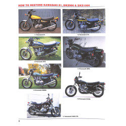 Kawasaki Z1, Z/KZ900 & Z/KZ1000