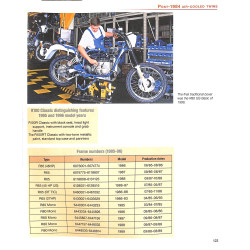 The BMW Boxer Twins 1970-1996 Bible