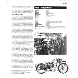 Triumph Motorräder seit 1937