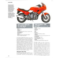 Triumph Motorräder seit 1937