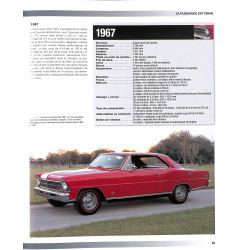 Chevrolet Muscle Cars (1955-1974)