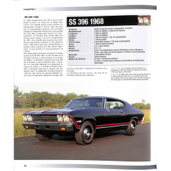 Chevrolet Muscle Cars (1955-1974)