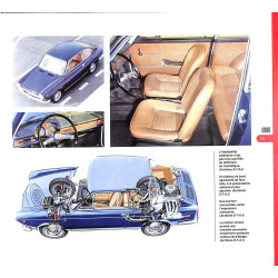 La Fiat 850 de mon pére