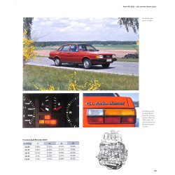 Audi 80 - Alle Modelle von 1972 bis 1995