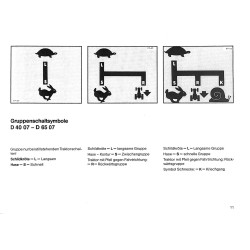  D71 Betriebsanleitung Trakroren Deutz Fahr