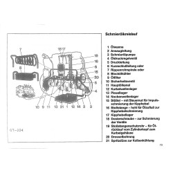  D71 Betriebsanleitung Trakroren Deutz Fahr