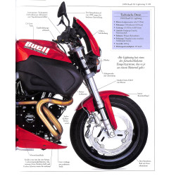 Harley-Davidson ~ Hugo Wilson