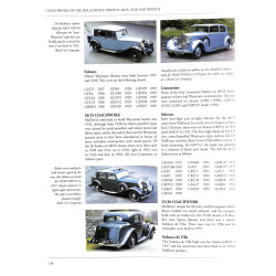 Rolls-Royce Twenty, 20/25, 25/30 & Wraith