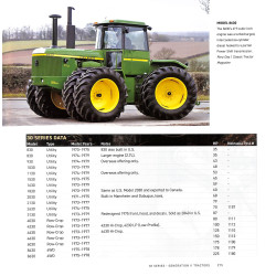 John Deere Evolution