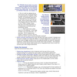 Triumph TR2 en TR3 - Alle modellen (inclusief 3A en 3B) 1953 tot 1962