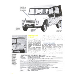 Le Guide de la Méhari