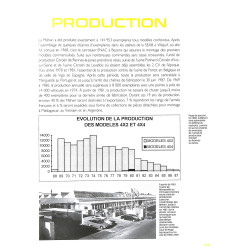 Le Guide de la Méhari