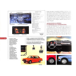 La PEUGEOT 305 de mon père