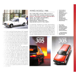 La PEUGEOT 305 de mon père