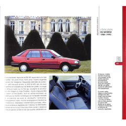 La Peugeot 309 De mon père