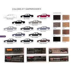 La Peugeot 605 de mon père