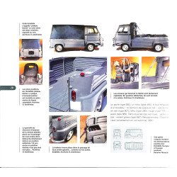 La Renault Estafette de mon père