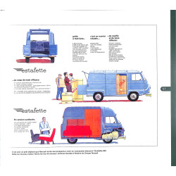 La Renault Estafette de mon père