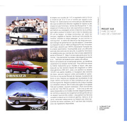 La Renault 21 de mon père