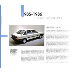 La Renault 21 de mon père