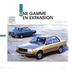 La Renault 18 de mon père