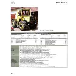 MB-TRAC Alle Modelle seit 1973