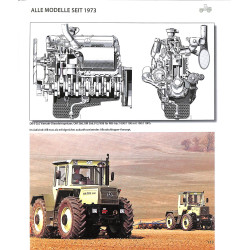 MB-TRAC Alle Modelle seit 1973
