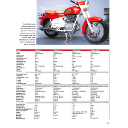 Das große DDR Motorrad Buch