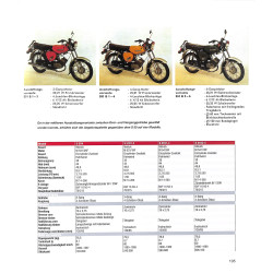 Das große DDR Motorrad Buch