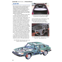 SAAB Cars 1949 to 2011