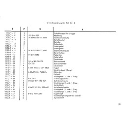 Ersatzteilliste Deutz D4006, onderdelenlijst