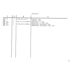 Ersatzteilliste Deutz D4006, onderdelenlijst