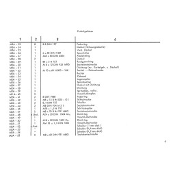 Ersatzteilliste Deutz D4006, onderdelenlijst