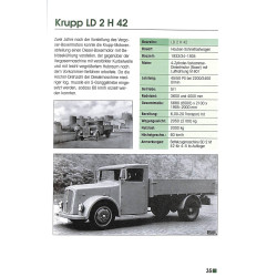 Krupp Typenkompass Lastwagen 1919-1968