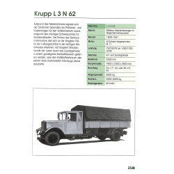 Krupp Typenkompass Lastwagen 1919-1968