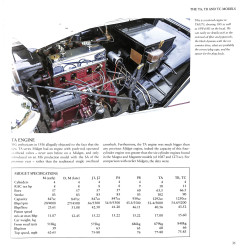 Factory-Original MG T-Series