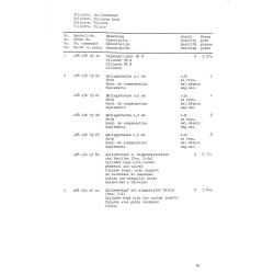 P-23 Ersatzteilliste Porsche-Diesel Standard Star 219, onderdelenlijst
