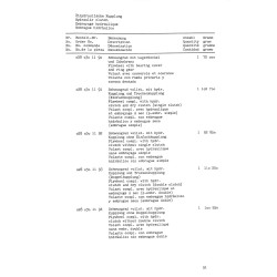 P-23 Ersatzteilliste Porsche-Diesel Standard Star 219, onderdelenlijst