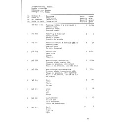 P-23 Ersatzteilliste Porsche-Diesel Standard Star 219, onderdelenlijst
