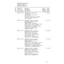 P-23 Ersatzteilliste Porsche-Diesel Standard Star 219, onderdelenlijst